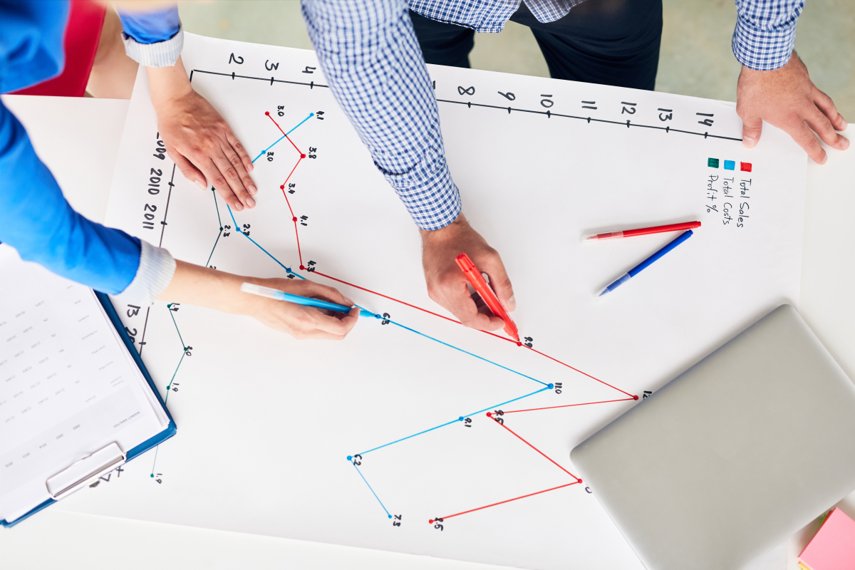 Success Measurement Framework
